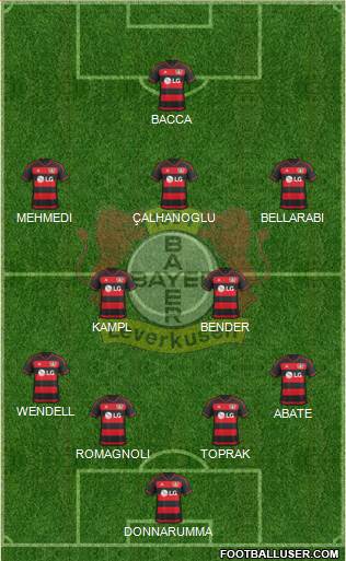 Bayer 04 Leverkusen Formation 2016