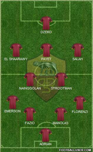 AS Roma Formation 2016