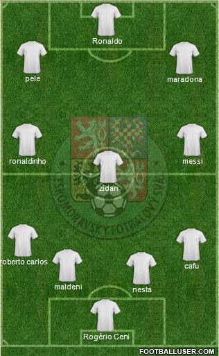 Czech Republic Formation 2016