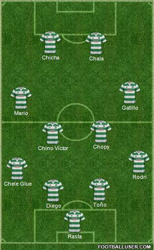 Celtic Formation 2016