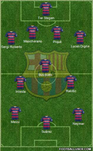F.C. Barcelona Formation 2016