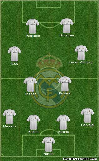 Real Madrid C.F. Formation 2016