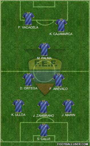 Ecuador Formation 2016