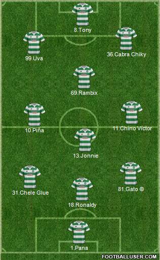 Celtic Formation 2016