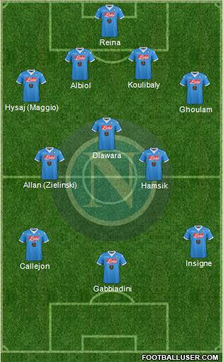 Napoli Formation 2016