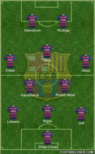 F.C. Barcelona Formation 2016