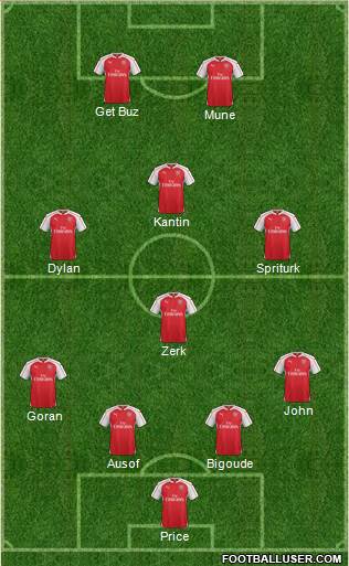 Arsenal Formation 2016