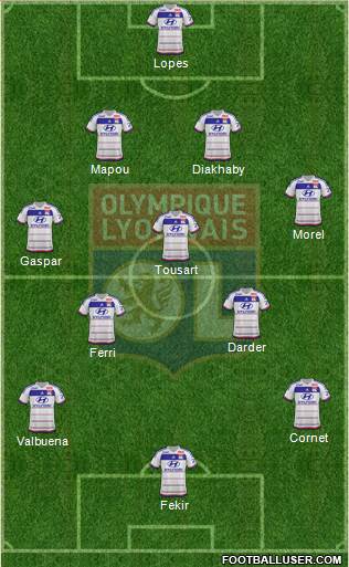 Olympique Lyonnais Formation 2016