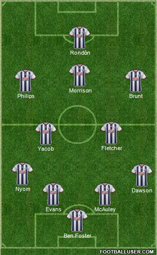 West Bromwich Albion Formation 2016