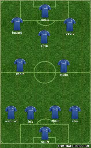 Chelsea Formation 2016