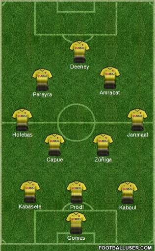 Watford Formation 2016