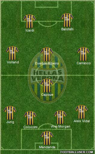 Hellas Verona Formation 2016