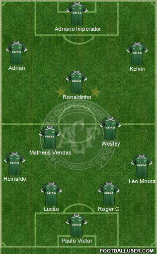 A Chapecoense F Formation 2016