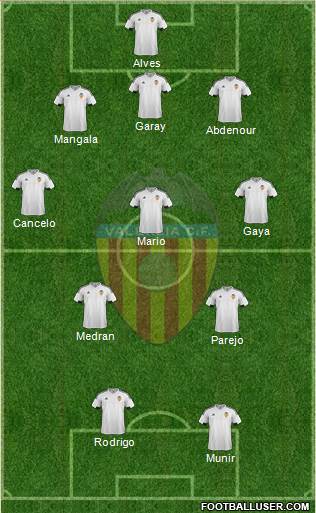 Valencia C.F., S.A.D. Formation 2016
