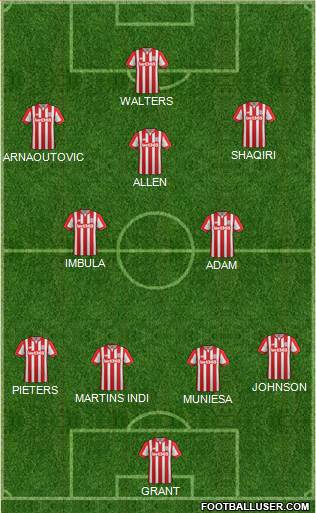 Stoke City 4-3-3 football formation