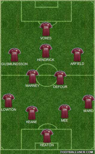 Burnley Formation 2016