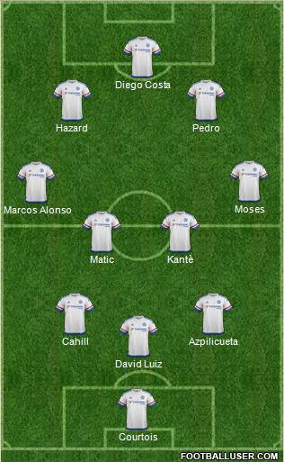 Chelsea Formation 2016