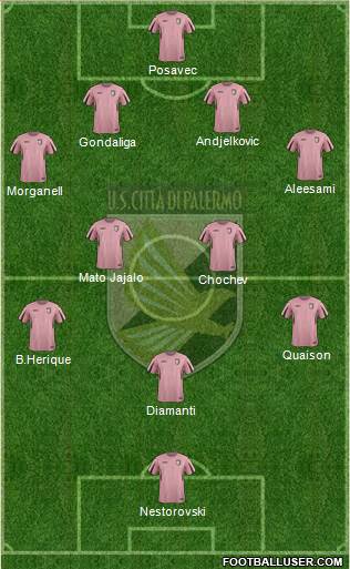 Città di Palermo Formation 2016