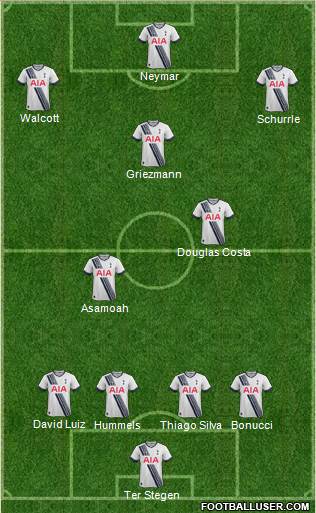 Tottenham Hotspur Formation 2016