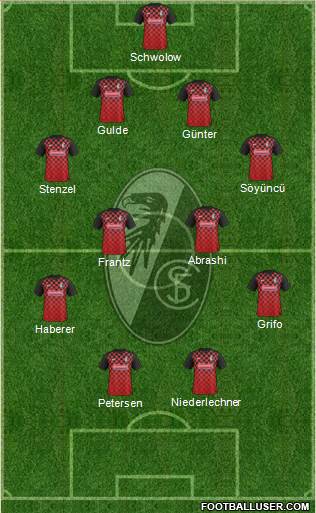 SC Freiburg Formation 2016