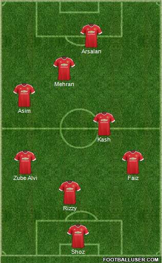Manchester United Formation 2016