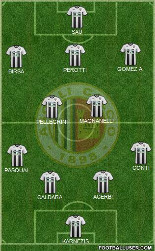 Ascoli Formation 2016