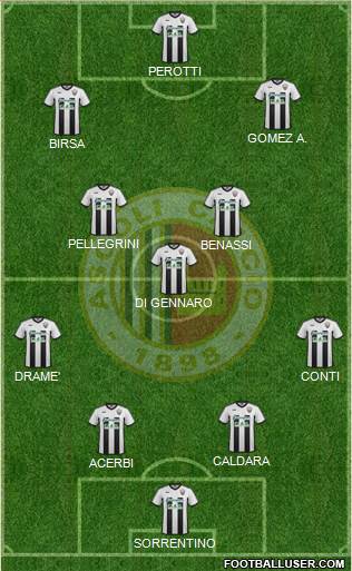 Ascoli Formation 2016