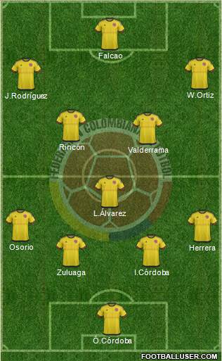 Colombia Formation 2016
