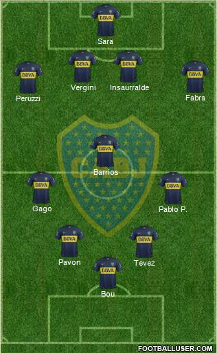 Boca Juniors Formation 2016
