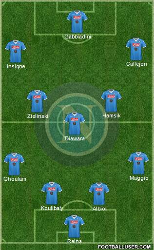 Napoli Formation 2016