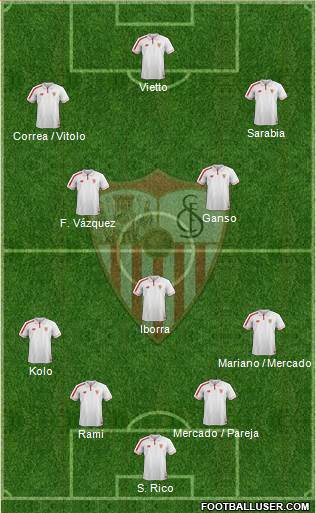 Sevilla F.C., S.A.D. Formation 2016