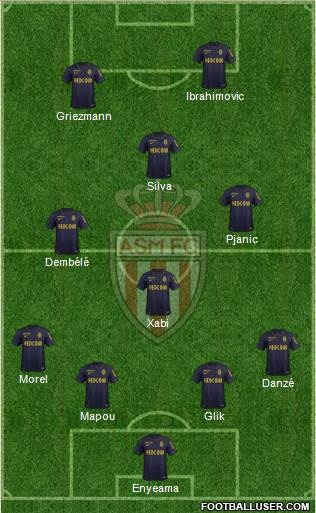 AS Monaco FC Formation 2016