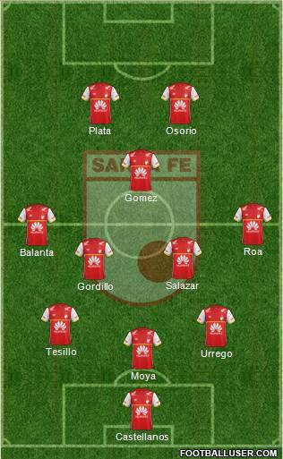 Santa Fe CD Formation 2016