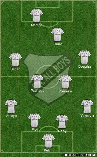 All Boys Formation 2016