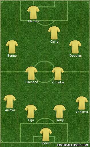 Euro 2012 Team Formation 2016