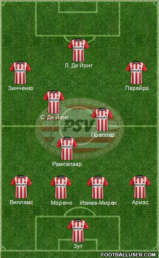 PSV Formation 2016