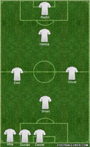 Dream Team Formation 2016