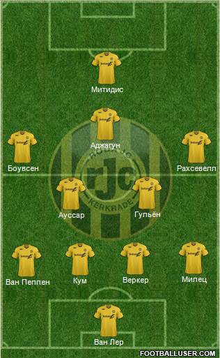 Roda JC Formation 2016