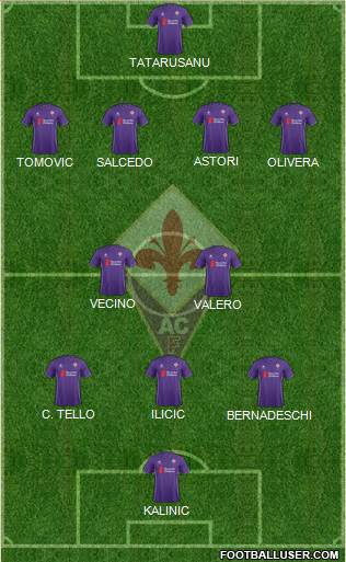Fiorentina Formation 2016