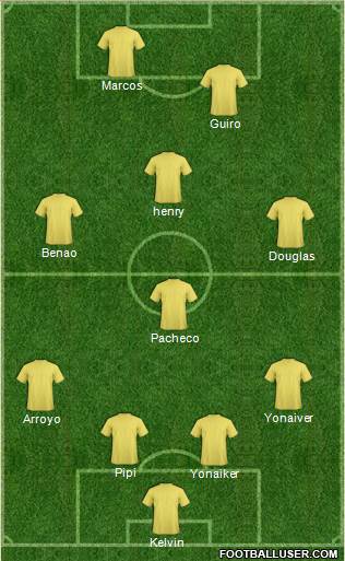 Euro 2012 Team Formation 2016