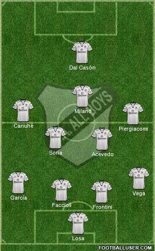 All Boys Formation 2016