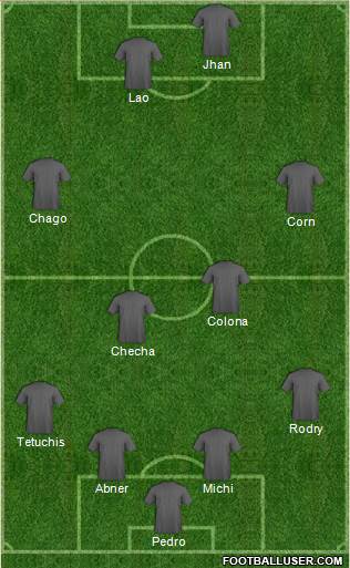 Pro Evolution Soccer Team Formation 2016