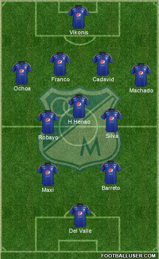 CD Los Millonarios Formation 2016
