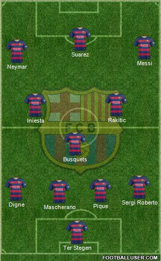 F.C. Barcelona Formation 2016