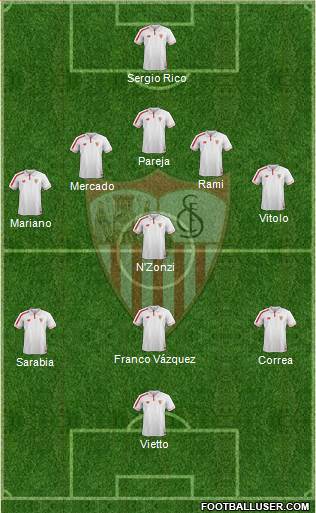 Sevilla F.C., S.A.D. Formation 2016