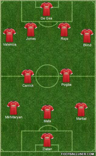 Manchester United Formation 2016