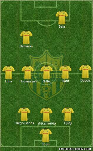 FC Nantes Formation 2016