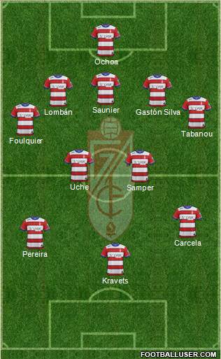 Granada C.F. Formation 2016