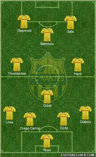 FC Nantes Formation 2016