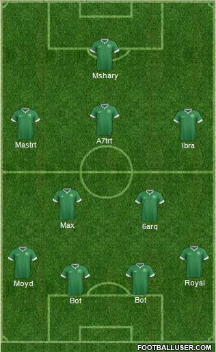 Saudi Arabia Formation 2016